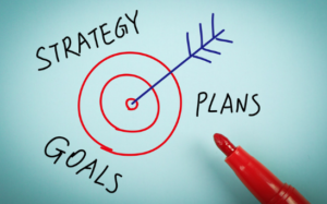 How to Create Perfect Working Strategy