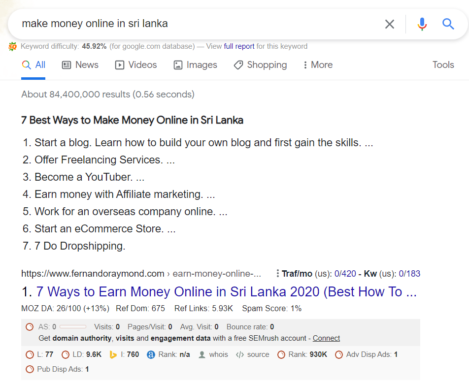 to-earn-in-Sri-Lanka-money
