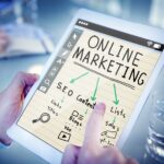 online-advertisement-role-in-digital-marketing