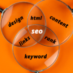 The Essential SEO Checklist