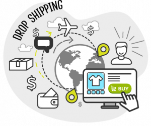 how-to-start-drop-shipping-on-amazon
