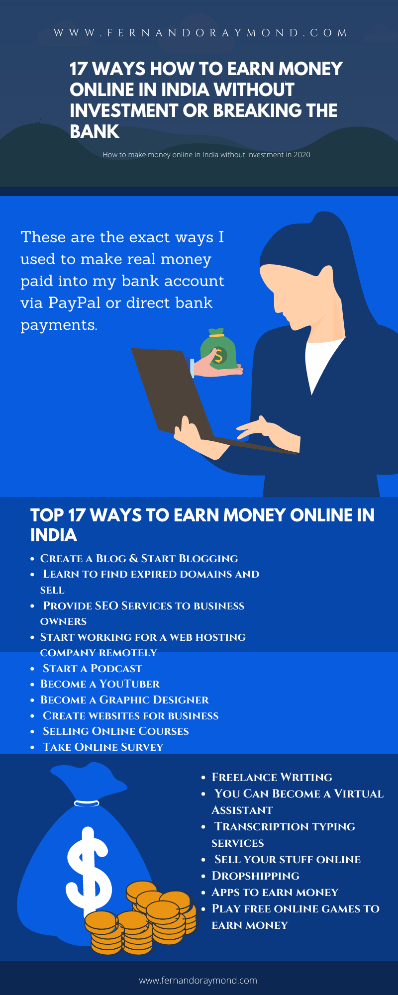 Best Way To Earn Money Online By Playing Games Best Way To Earn Money Online By Playing Games