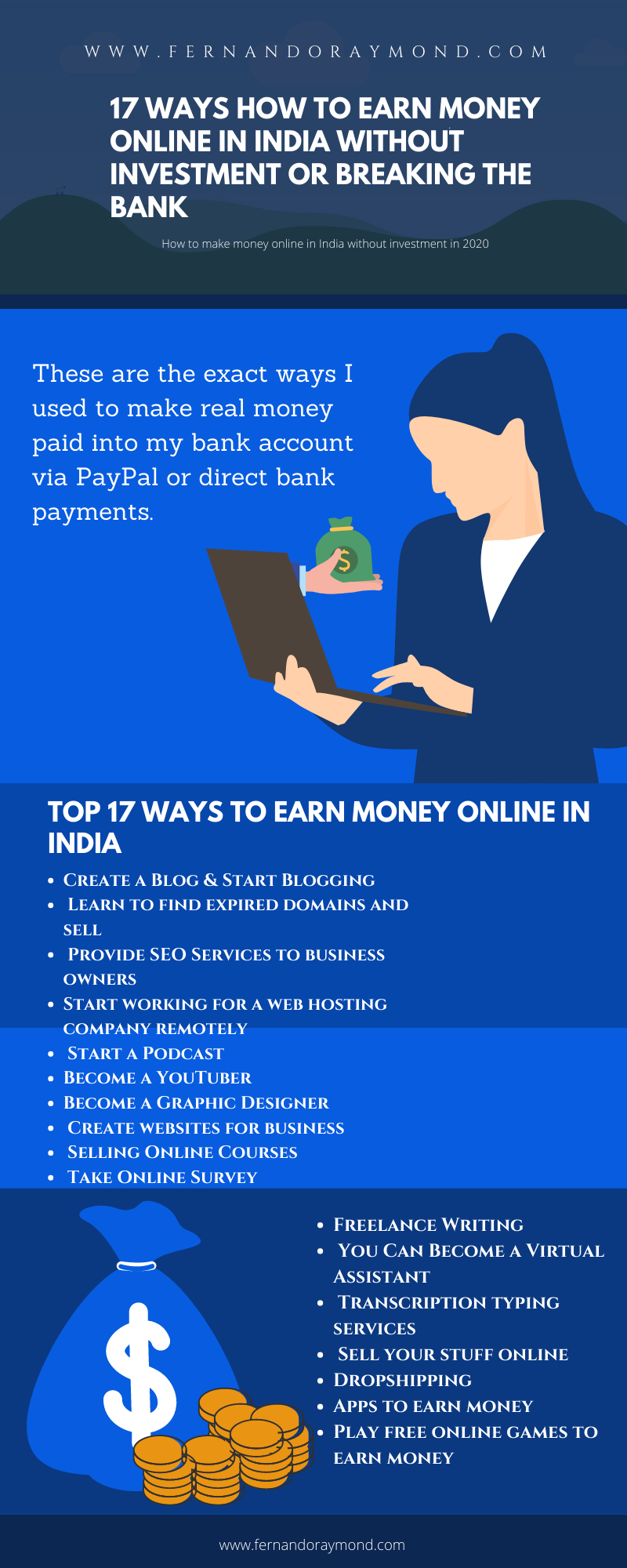 19 Ways How To Earn Money Online in India for Students Without