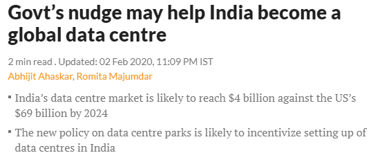 data-centres-in-india