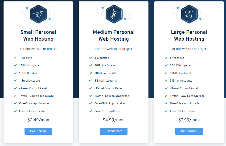 Personal Blog Hosting Packages Personal Blog Hosting Packages