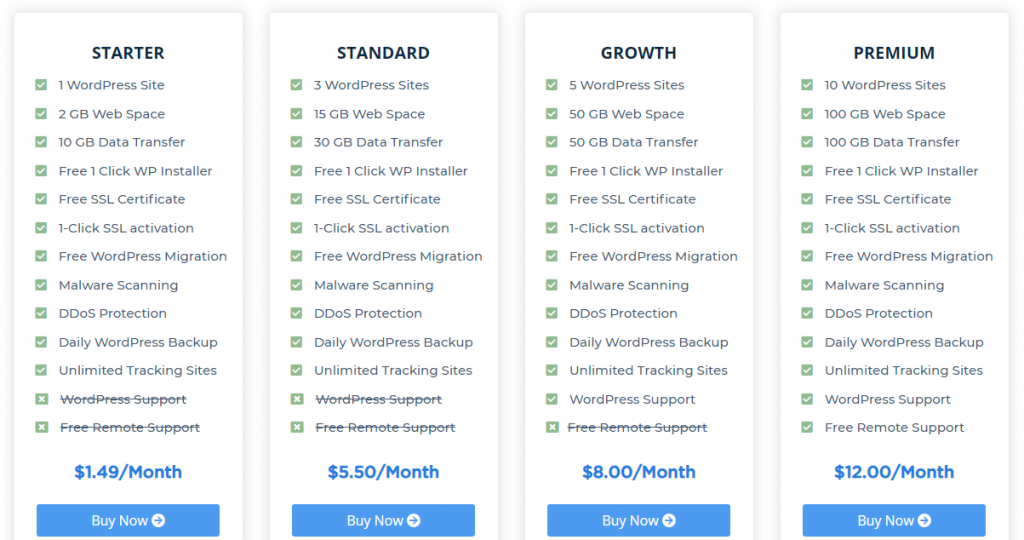 seekahost wordpress hosting plans pricing