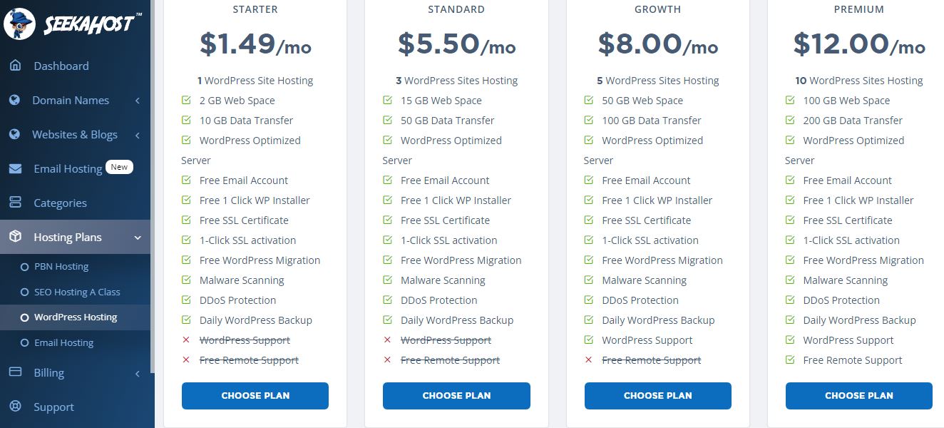 seekapanel wordpress plans